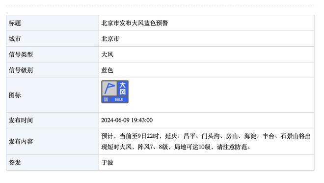 冷静点，卡拉格？卡拉格转发萨利巴受伤假新闻，遭内维尔嘲笑